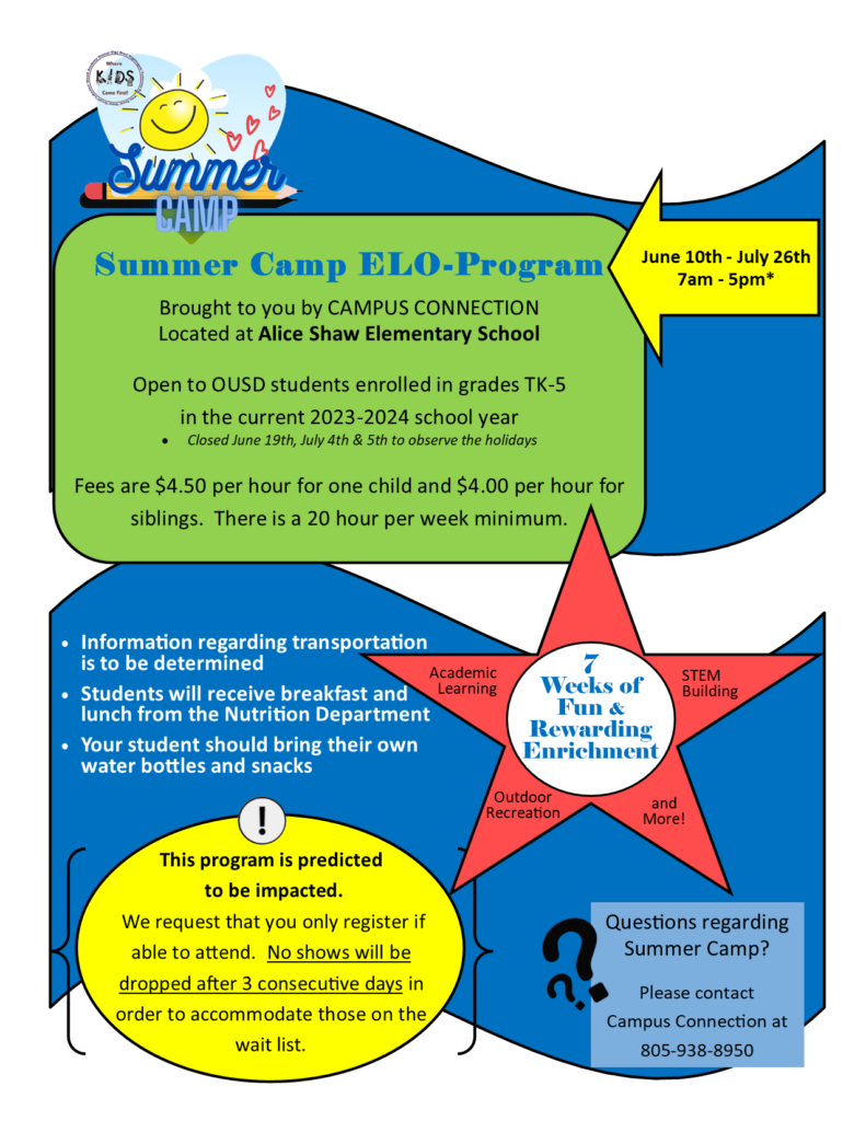  4 Summer Camp Details